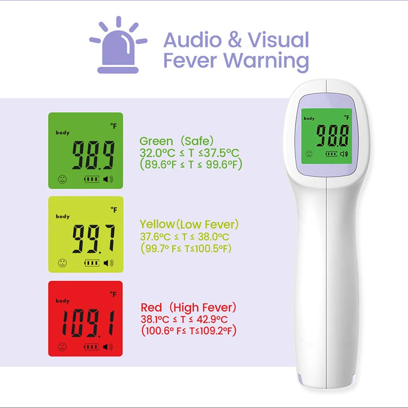 Forehead Digital Thermometer